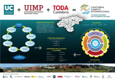 Foto: La UC recibe el Premio Innovación por su programa Cantabria Campus Internacional (EUROPA PRESS)