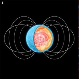 Foto: Confirman la existencia del magnetar más antiguo y débil (NASA/CSIC)