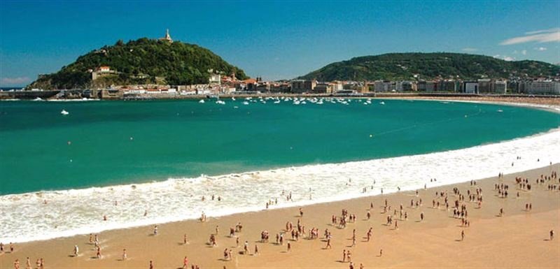 HOTELES DE SAN SEBASTIAN hoteles de san sebastian: