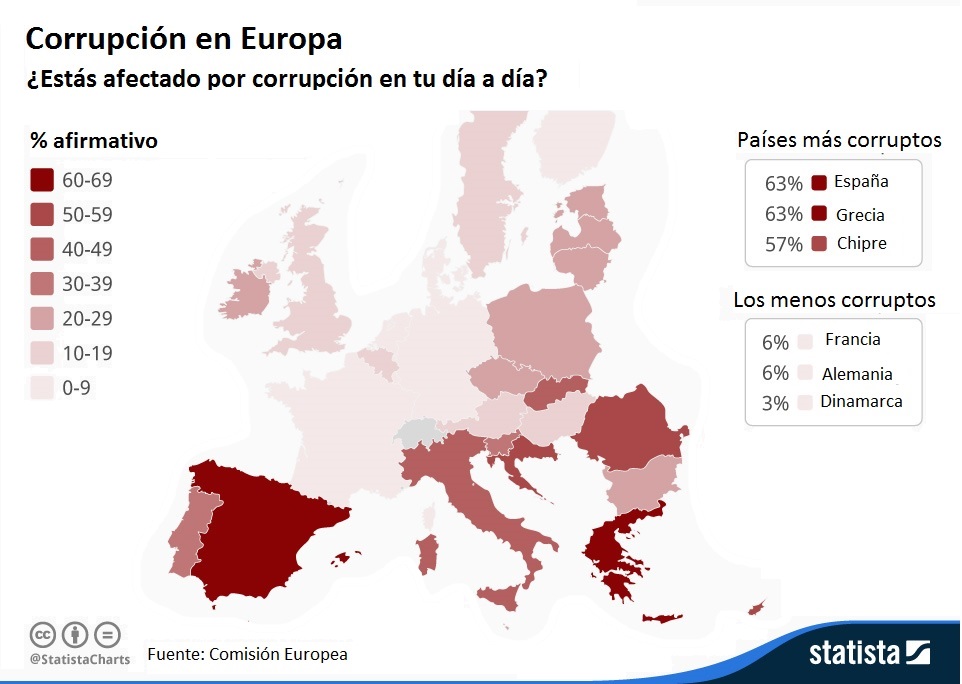 10 mapas y gráficos que cambiarán tu percepción sobre Europa 4